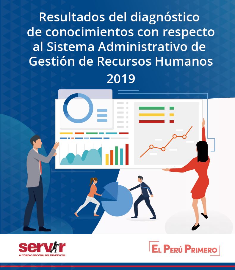 Conoce los resultados del diagnóstico de conocimientos de RR.HH